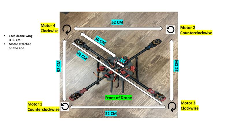 UAV Hardware Integration