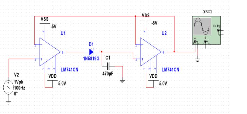 Peak Detector Design
